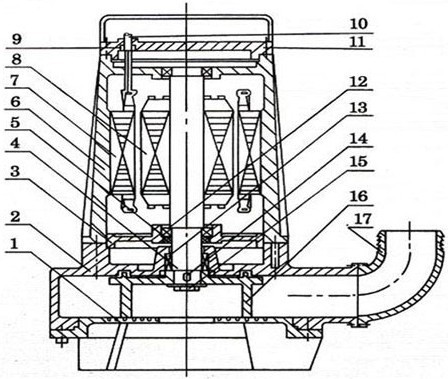 ��ˮ���۱�