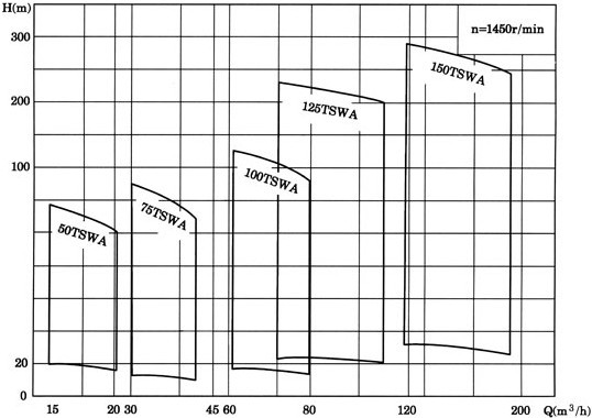 �༉�x�ıã�TSWA���Pʽ�༉�x�ı����༉�x�ıã�TSWA��