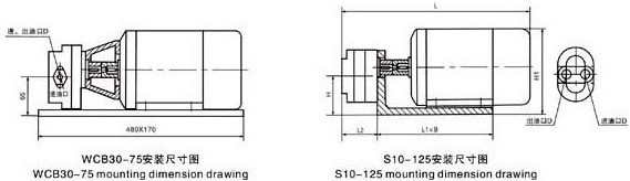 WCB��΢���X݆�ͱ�--���b�ߴ�